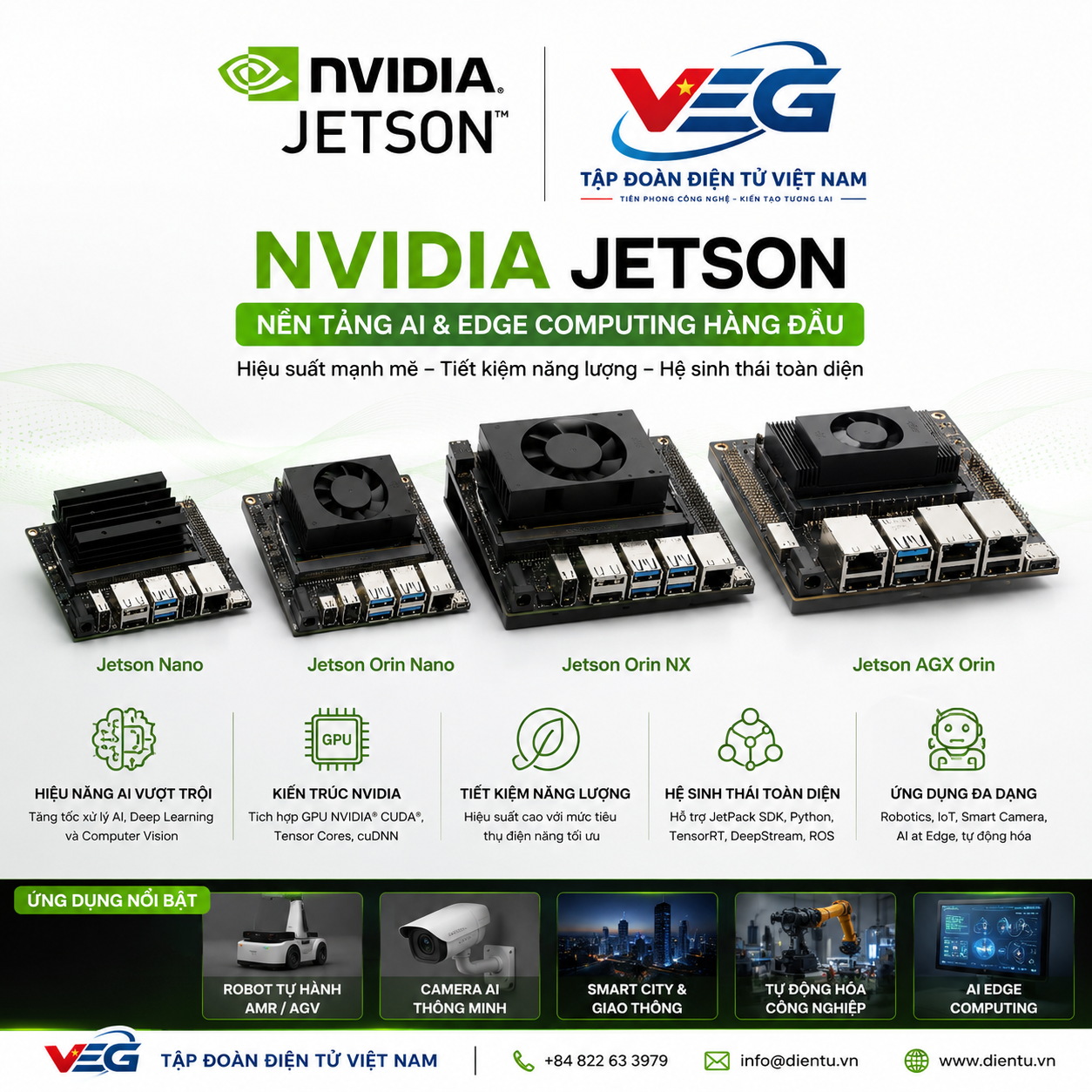 NVIDIA Jetson